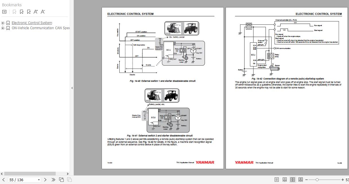 Yanmar Industrial Engines TNV Series Electronic Control System 0DTNV