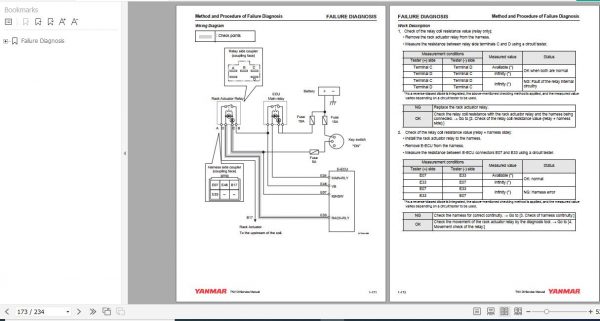 Yanmar Indutrial Engines 3TNV82A 4TNV106T Electronic Control Troubleshooting Manuals 3