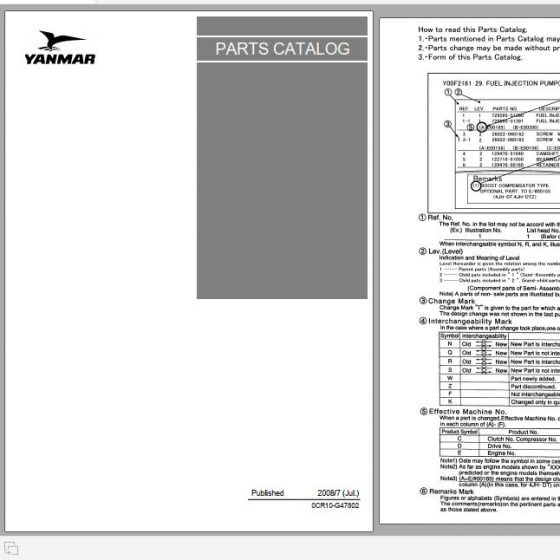 Yanmar Marine Auxiliary Engine 6EY18(A)L Parts Catalog 0CH10M35901EN