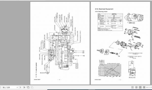 Yanmar Marine Diesel Engine 6CX ETE Servcie Manual 3
