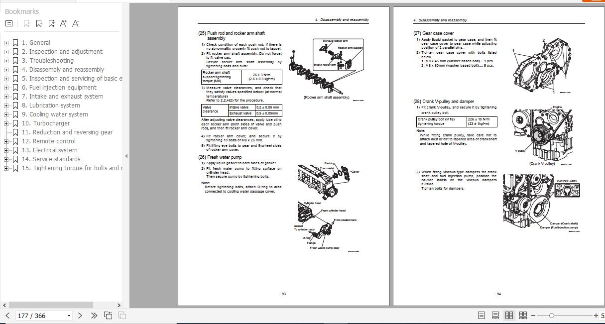 Yanmar Marine Diesel Engine 6LY3 ETP 6LY3 STP 6LY3 UTP Service Manual M2215 04E151 3