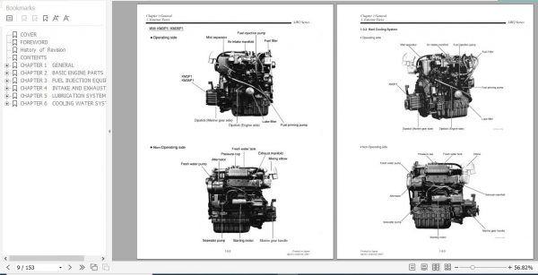 Yanmar Marine Engine 3JH2 Service Manual 0BJH2 G00101 2