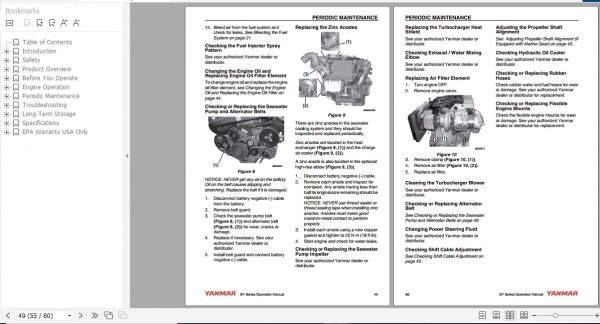 Yanmar Marine Engine 4BY 6BY Operation Manual 2