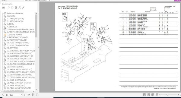 Yanmar Wheel Loader V3 5 V4 5 V4 5A V4 5B Parts Catalog 0CS10 M38602EN 2