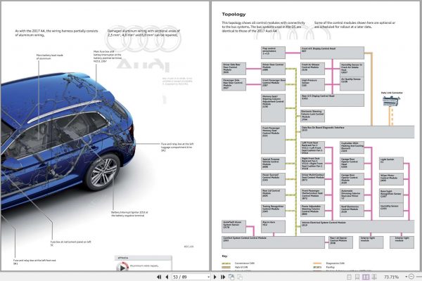 Audi Q5 2018 eSelf Study Program 990173 2016 2