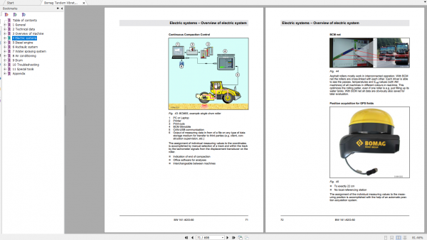 Bomag BW 161 ADO 50 Service Traning 2