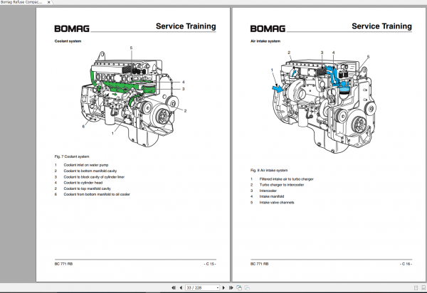 Bomag Refuse Compactor BC 771 RB Service Training 12 1999 00809884 2