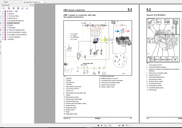 Bomag Road Finisher BF 600 C HSE BF 600 C HCE Service Manual 10 2012 00892122 2