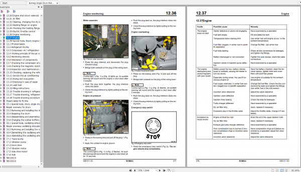 Bomag Single Drum Roller BW 211 212 213 D 40 BW 211 212 213 PD 40 Service Manual 03 2008 00891163 3