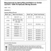 CAT Hydraulic Shovel 6015 6090 FS Swing Ring Installation Requirements Service Information EM028426 00 2017 1