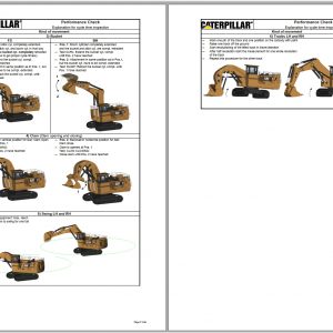 CAT Hydraulic Shovel 6015 6090 Performance Check Elimination of Live Work Service Information EM030614 01 2021 2