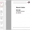 CAT Hydraulic Shovel 6060 FS RH340 340079 Service Manual BI648361 FR 1