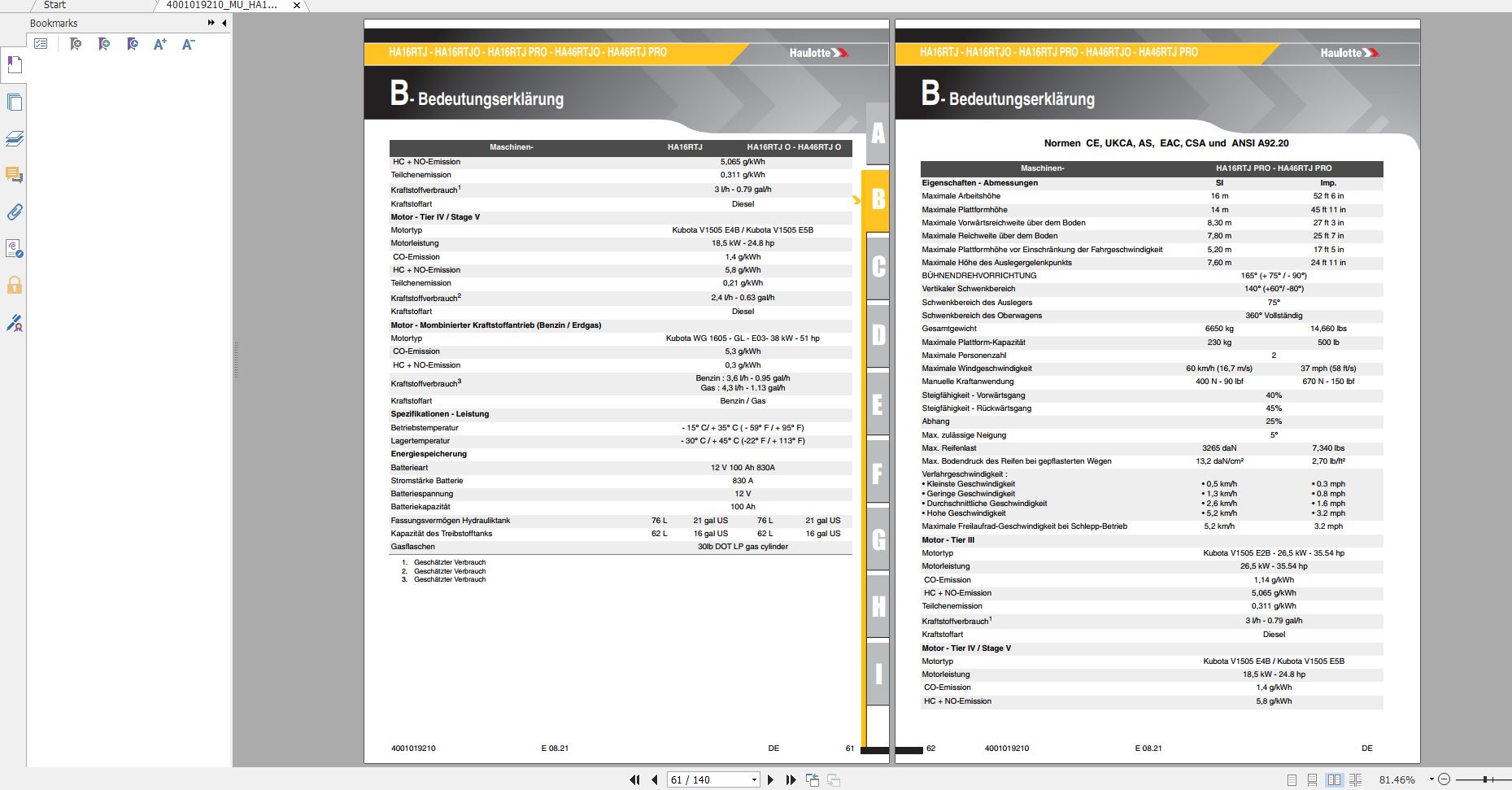 Haulotte Electric Articulating Booms HA16RTJ HA46RTJ HA16RTJO HA46RTJO HA16R