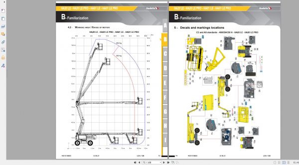 Haulotte Electric Articulating Booms HA20LE HA61LE HA20LE PRO HA61LE PRO Operator Manual 06.2021 EN 2