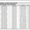 Haulotte Electric Articulating Booms HA41RTJ PRO HA130RTJ PRO Spare Parts Catalog 06.2021 EN DE 2