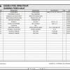 Haulotte Electric Scissor Lifts OPTIMUM 8 AE OPTIMUM 1931 AC Spare Parts Catalog 06.2021 EN DE 2