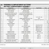 Haulotte Telescopic Booms HTA19P 5533A Spare Parts Catalog 03.2021 EN DE 2