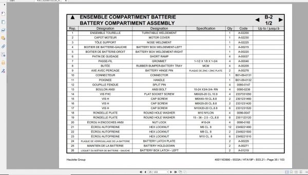 Haulotte Telescopic Booms HTA19P 5533A Spare Parts Catalog 03.2021 EN DE 2