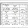 Haulotte Vertical Masts STAR 8S AC STAR 20 AC Spare Parts Catalog 10.2017 EN DE 2