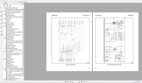 Hyster Forklift PDF Updated 11.2021 Class 1 5 Serivce Repair Manuals 10d1ccc3de27e33154