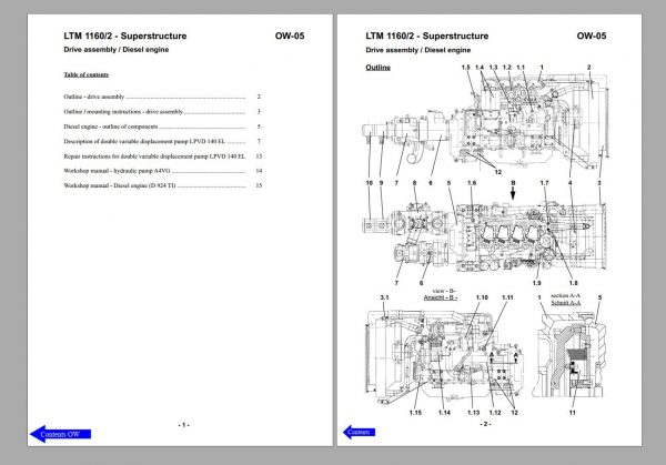 Liebherr LTM 1160 2 Service Manual English 3