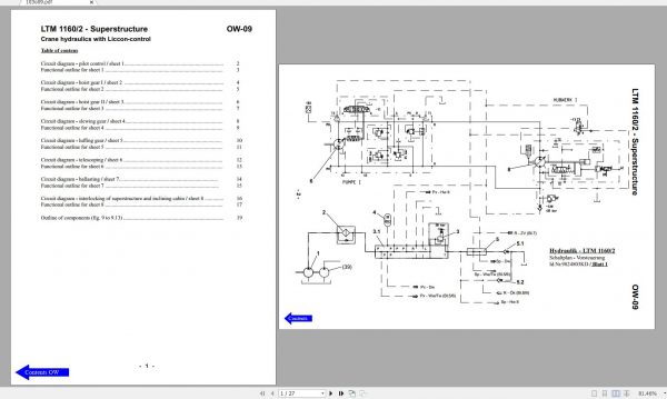 Liebherr LTM 1160 2 Service Manual English 4