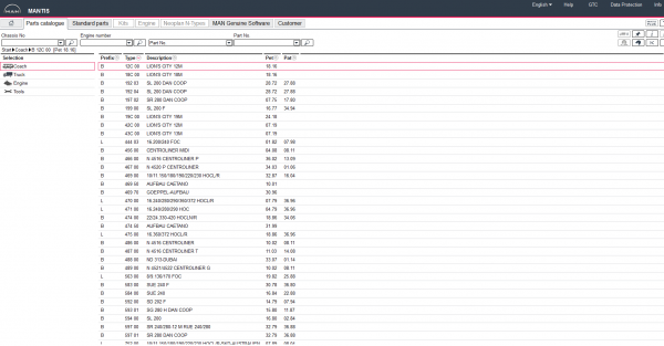 MAN MANTIS v668 EPC 10.2021 Electronic Parts Catalog 3