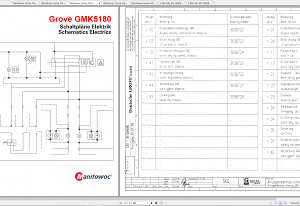 Manitowoc Grove Cranes GMK 5180 Shop Manuals 4