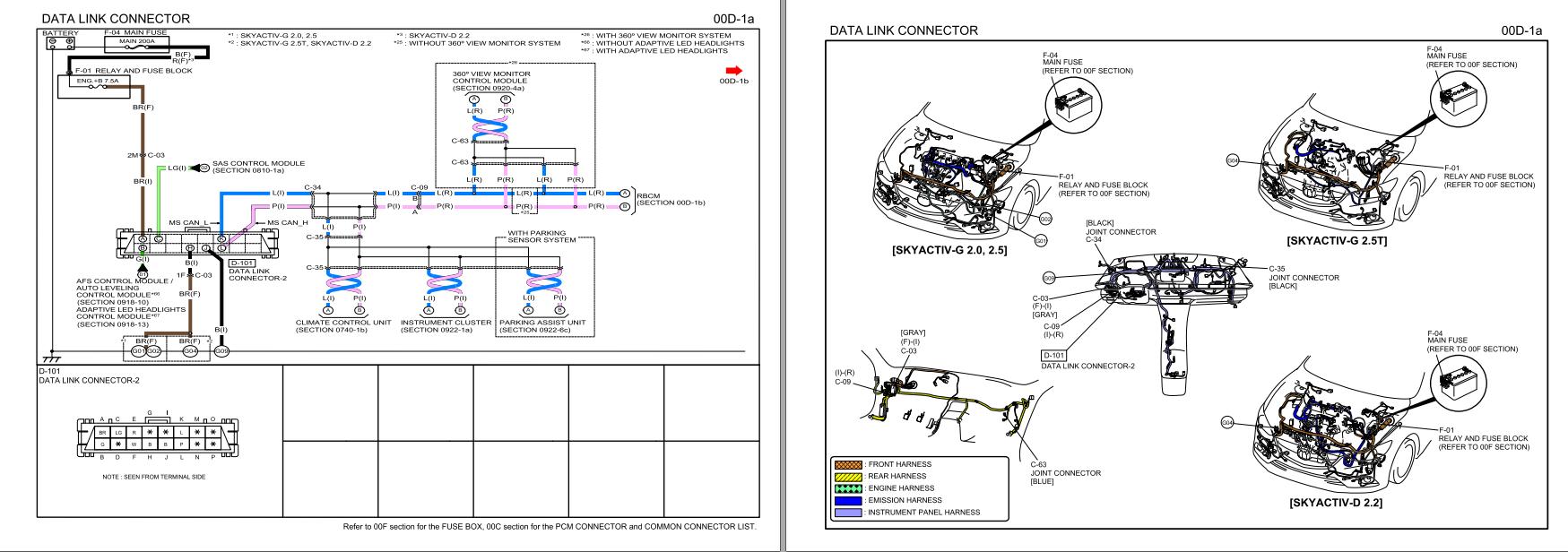 Mazda 6 2018 WD Wiring Diagram 1