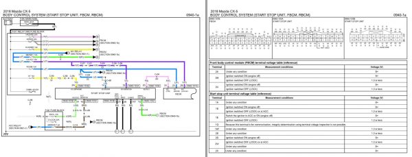 Mazda CX5 2018 Wiring Diagram 2