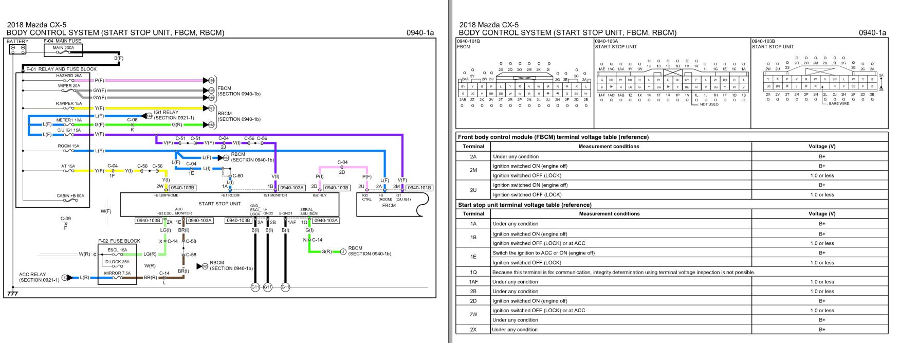 Mazda CX5 2018 Wiring Diagram 2