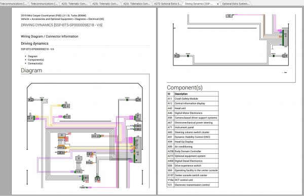 Mini Cooper Countryman F60 L3 1.5L Turbo B36M Electrical Diagrams 2019 5