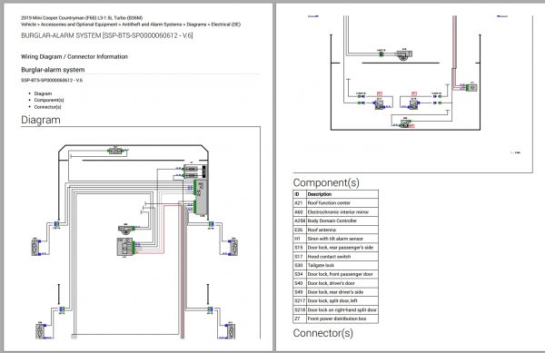 Mini Cooper Countryman F60 L3 1.5L Turbo B36M Electrical Diagrams 2019 6