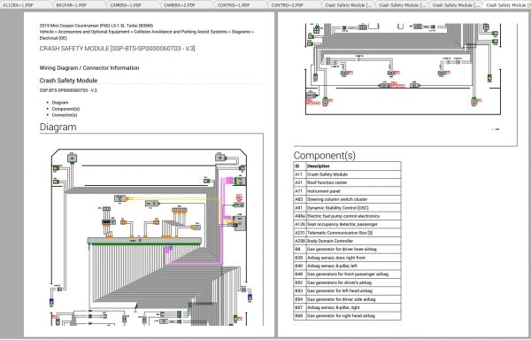 Mini Cooper Countryman F60 L3 1.5L Turbo B36M Electrical Diagrams 2019 7