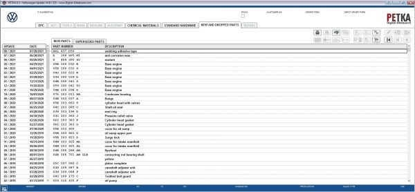PETKA 8.3 Volkswagen Seat Skoda Audi Commercial Vehicles Porsche 09.2021 Spare Parts Catalog DVD 1