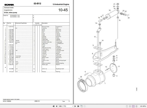 Scania Industrial Engine DC12 Part Catalogue 2006 SV EN 2