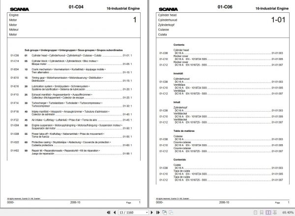 Scania Industrial Engine DC12DC16 Part Catalogue 2006 SV EN 2