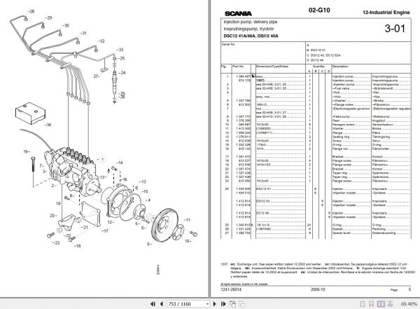 Scania Industrial Engine DC12DC16 Part Catalogue 2006 SV EN 3