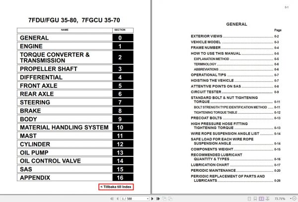 Toyota Forklift 7FDU35 80 7FGU35 80 7FCU35 70 Repair Manual 1