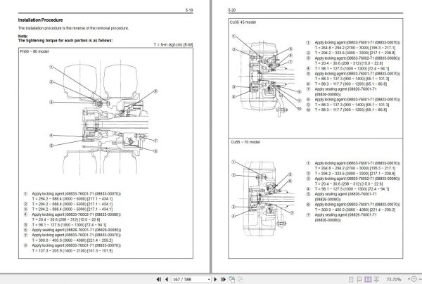 Toyota Forklift 7FDU35 80 7FGU35 80 7FCU35 70 Repair Manual 2
