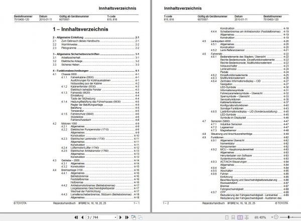 Toyota Forklift 8FBRE14 25 7510400 120 2010 Repair Manual DE 2