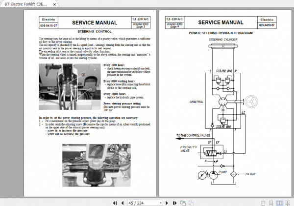 BT Electric Forklift C3E120 200 C4E120 200 Service Manual Diagram 2
