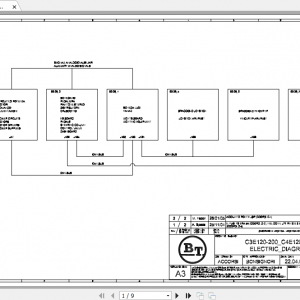 BT Electric Forklift C3E120 200 C4E120 200 Service Manual Diagram 3