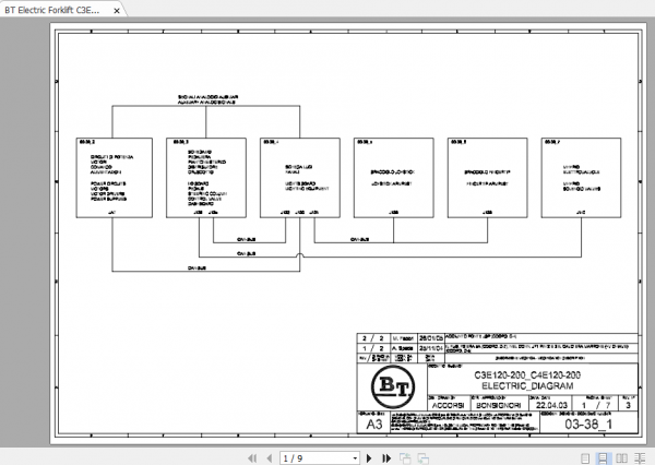 BT Electric Forklift C3E120 200 C4E120 200 Service Manual Diagram 3