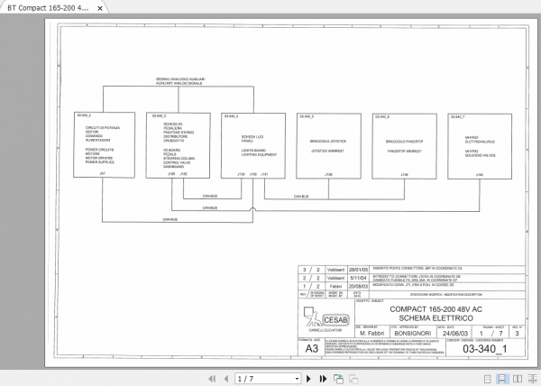 BT Forklift C4E160NLC4E200NLC4E250NVC4E300NV Maintenance Service Manual Diagram 4