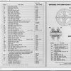 CAT Dragline 7800 22386 Service Manual BI117142 1960 2