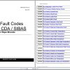 CAT Electric Rope Shovel 7495 Electrical IGBT Fault Codes Manual EM015321 05 2021 1