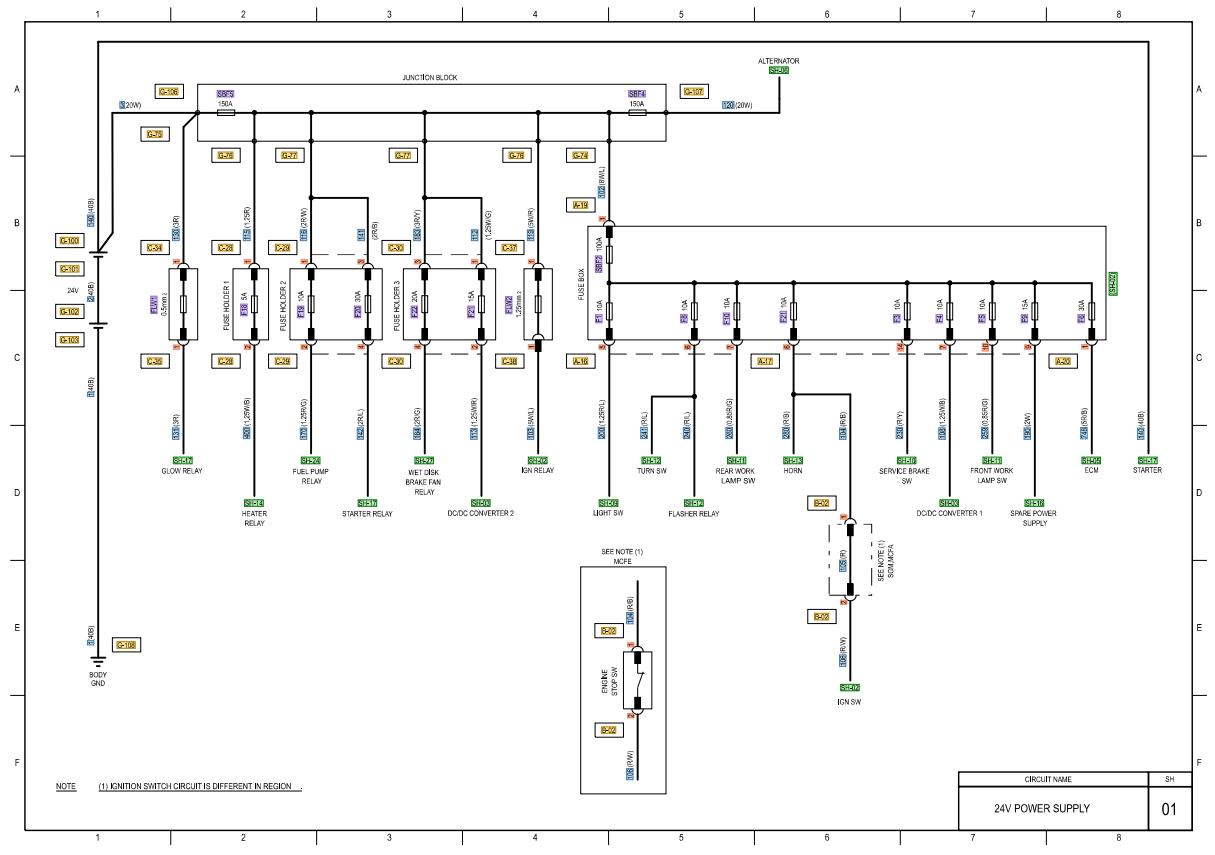 CAT Forklift MCFE DP100N1 Electrical Diagram 1