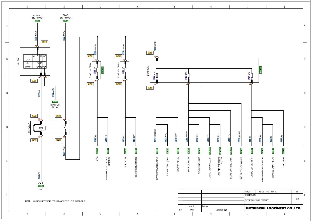 CAT Forklift MCFE DP100N2 Electrical Diagram 1