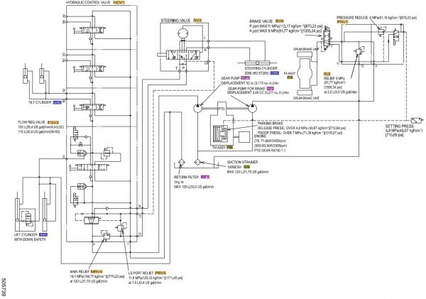 CAT Forklift MCFE DP100N2 Electrical Diagram 2